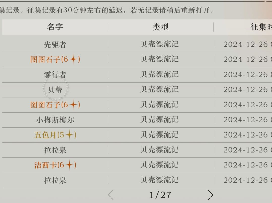 本次更新对启示队的影响 1
