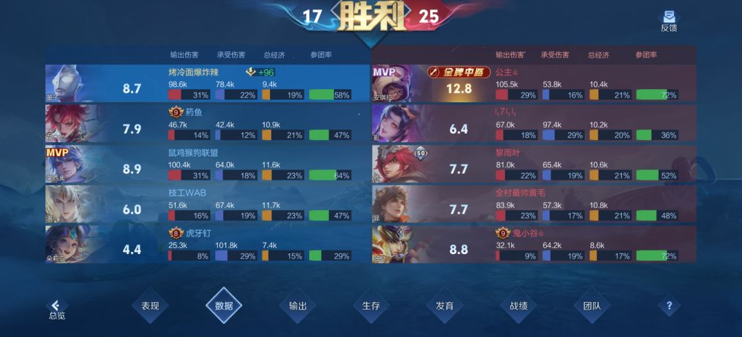 为什么不是我MVP 2