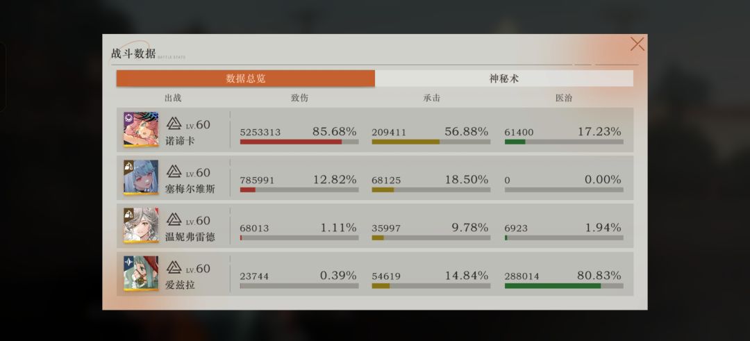 什么逆天强度 1