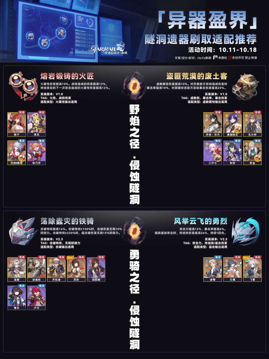 【V2.5攻略】「异器盈界」刷取适配推荐 3