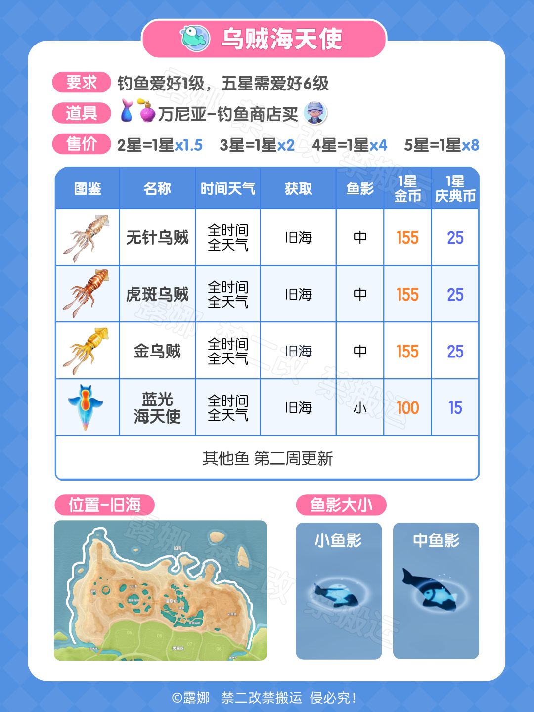 近幽集全攻略 图鉴获取 食谱食材鸟虫鱼价格 5