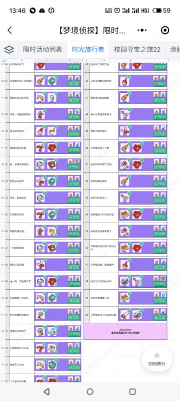 每次活动需要的道具表格（腾讯文档）