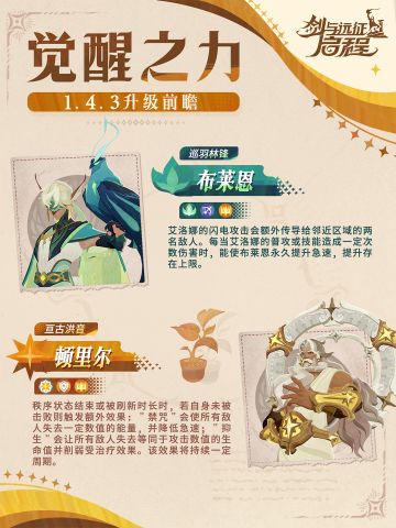 觉醒之力升级丨布莱恩&顿里尔