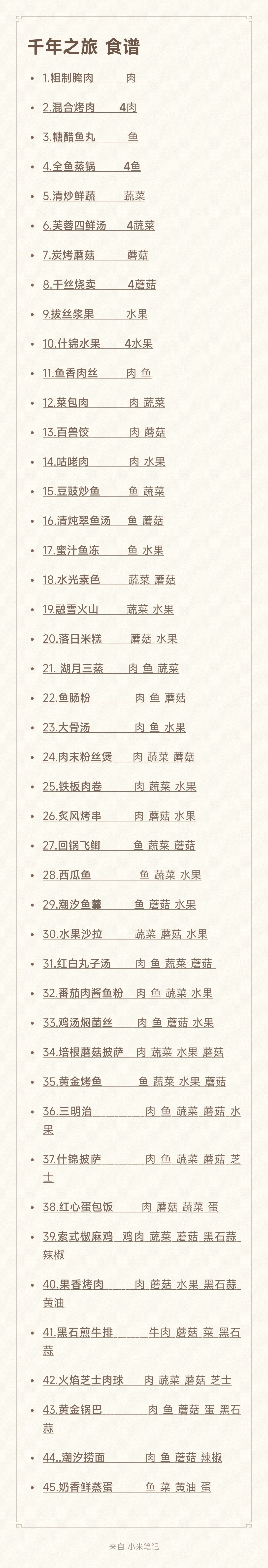 千年之旅 食谱 图片版 1