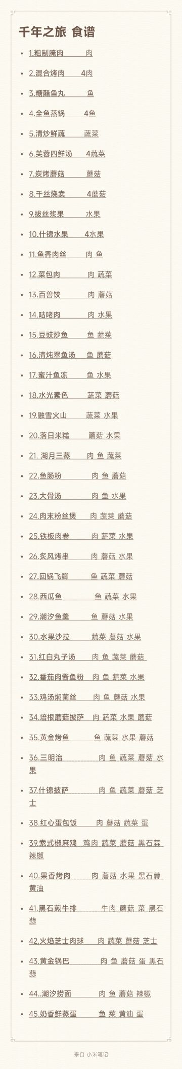 千年之旅 食谱 图片版