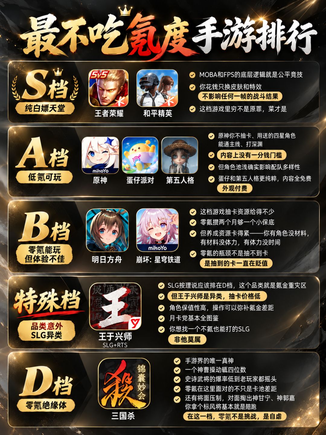 这才是最真实的，最不吃氪度的手游排名 2