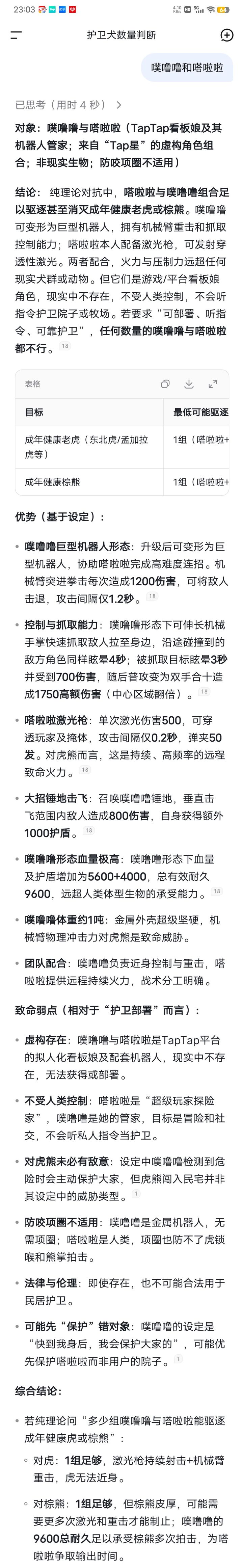 看板娘和她的机器人竟有如此之威猛?!截图