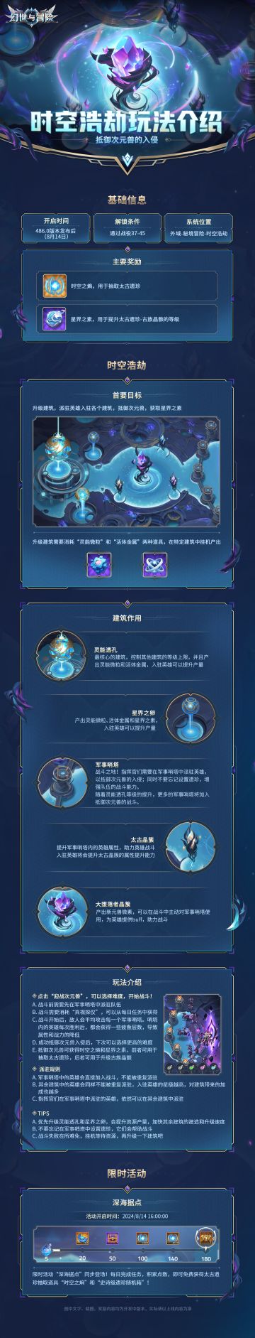 海岛派对指南 | 全新玩法时空浩劫上线！