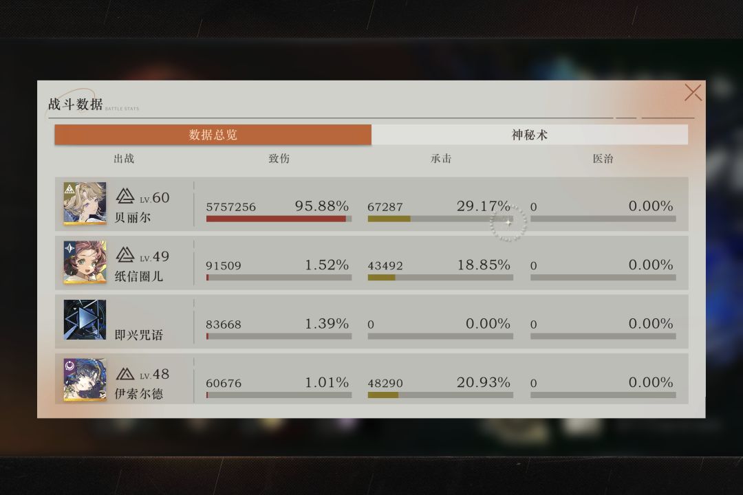 萌新第十一天 2