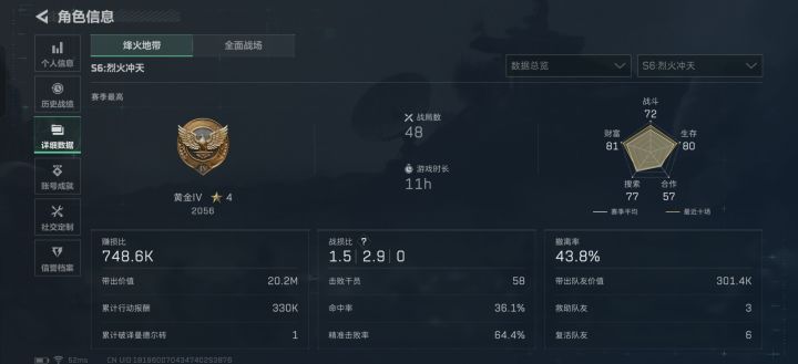 本以为起个小号能轻松点结果让我打成黑屋截图