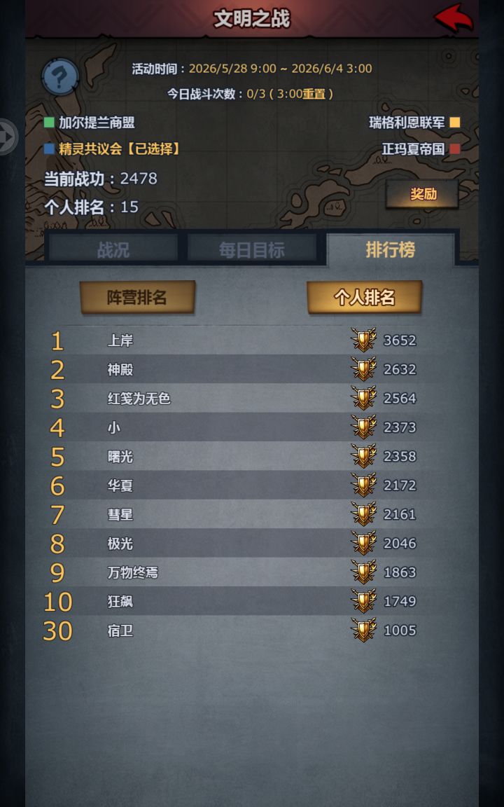 渠道服人真挺少的,可能是我来太早了截图