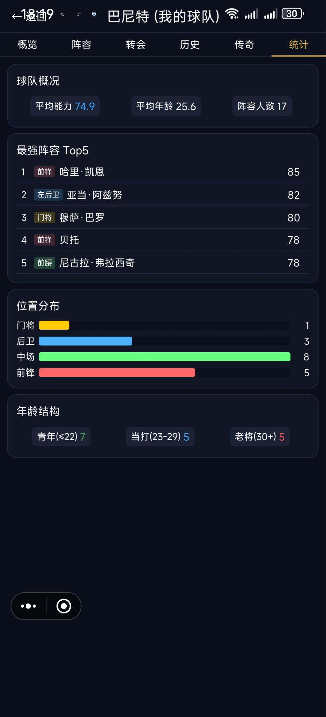 靠回档的大满贯 3
