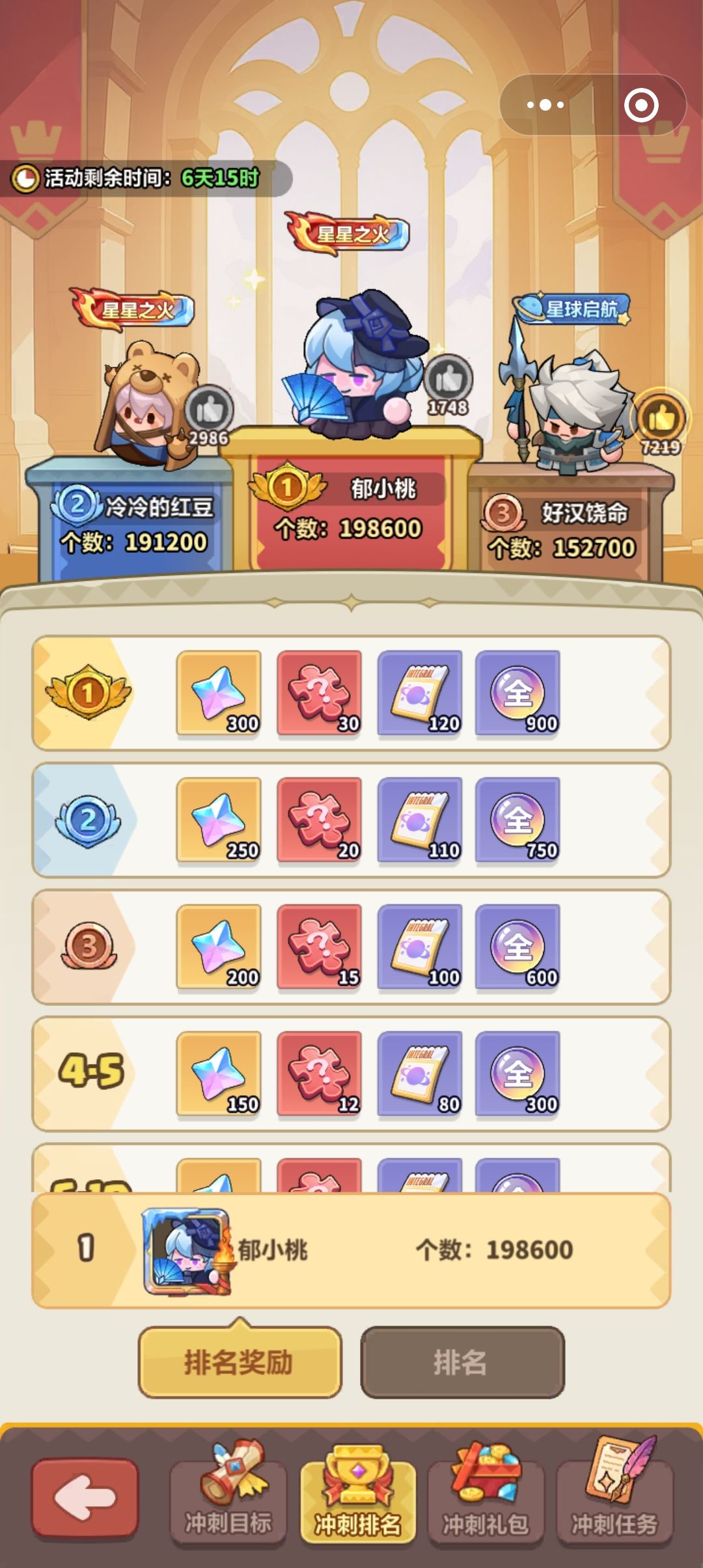 开区 22 天——第一次披风洗什么 3