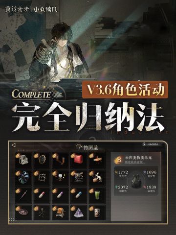 『完全归纳法』全S产物图鉴收集攻略