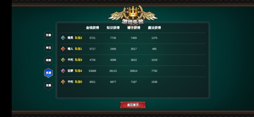 这人机是开挂了吧? 1