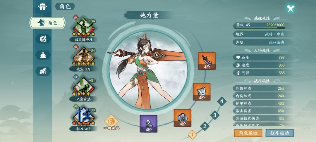 狂刀大成!但未来可期 1