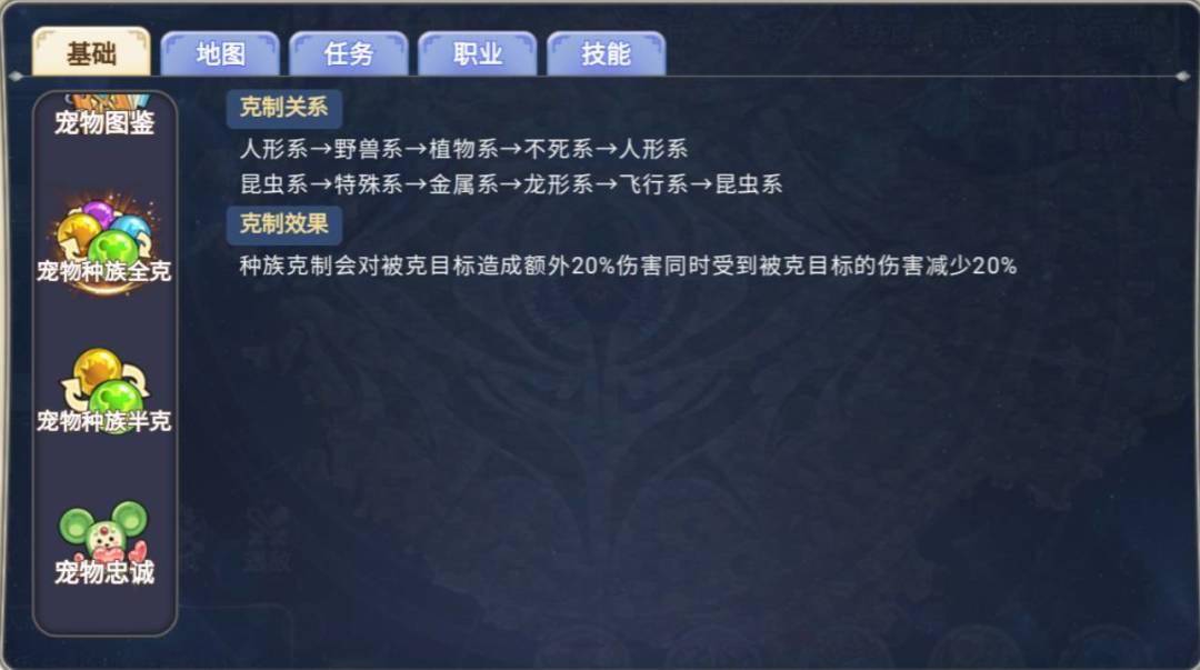 魔力宝贝手游:宠物种族克制及宠物忠诚攻略 2