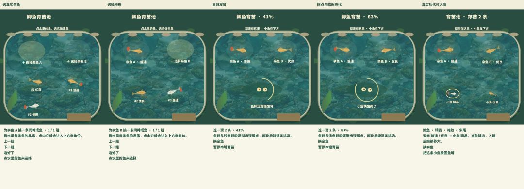 被吐槽有不足的地方了,正在根据玩家评价和我自己玩宝可梦的经历 1