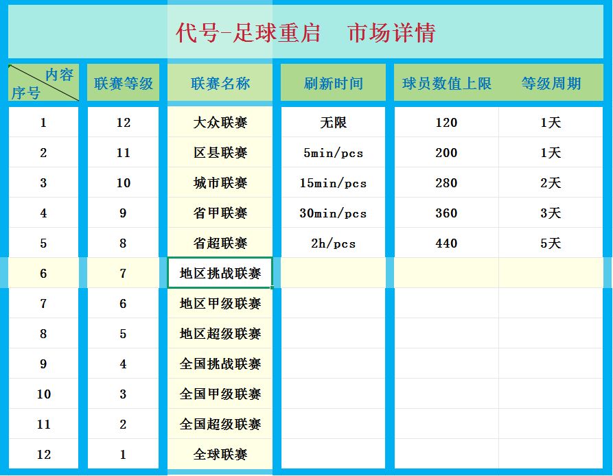 游戏即将来临，你们准备好了吗？ 2