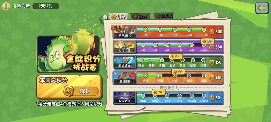 是不是有bug? 1