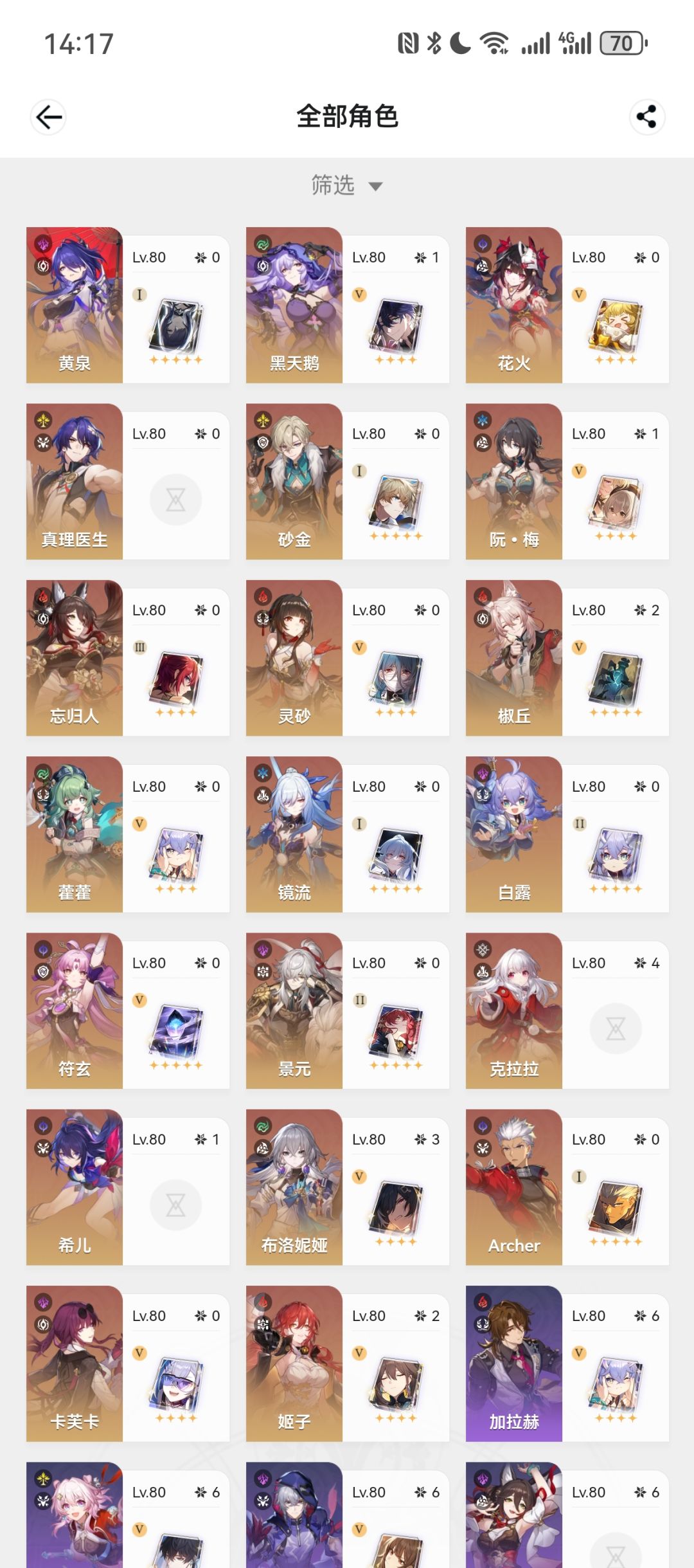 想回坑大家帮我看看还有必要吗? 2