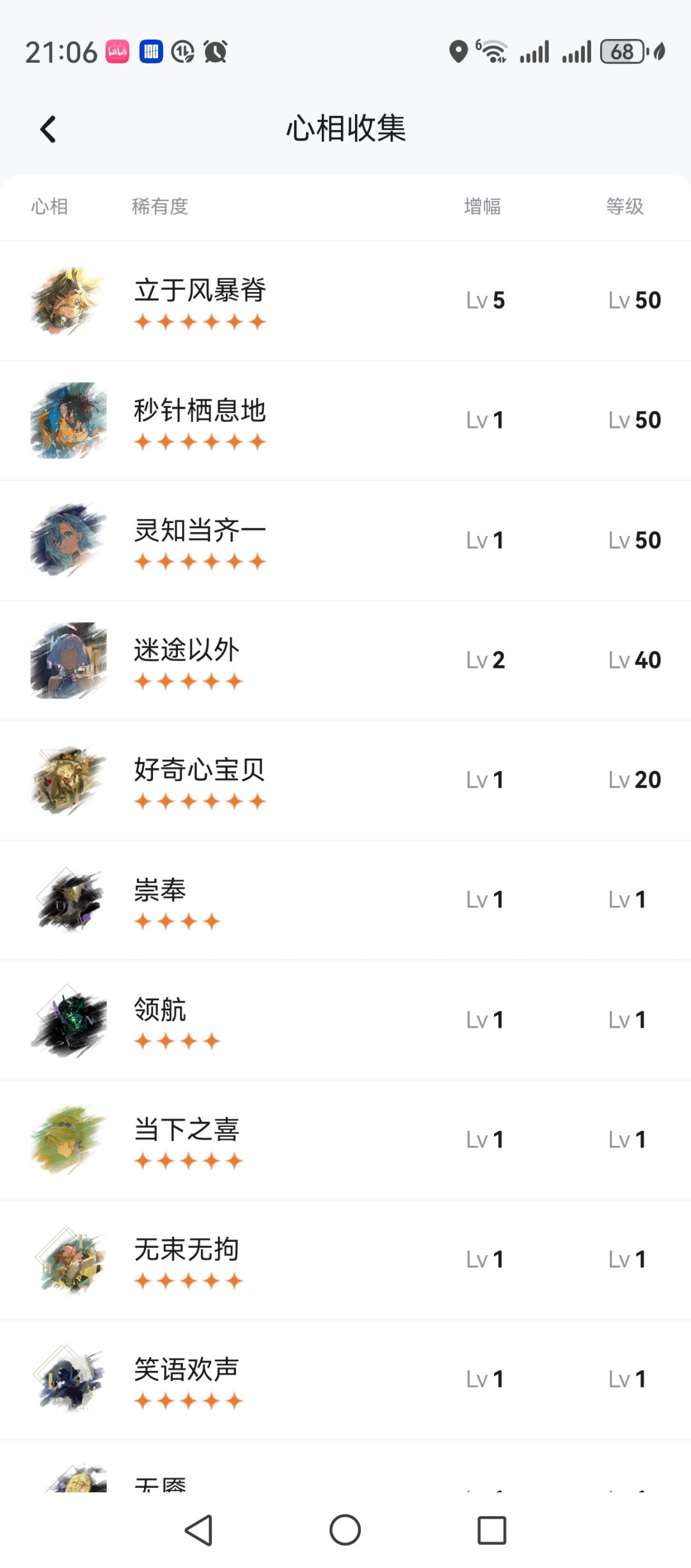 这个配置能过吗? 1