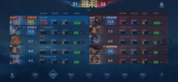 玩觉醒孙尚香很难不笑啊截图