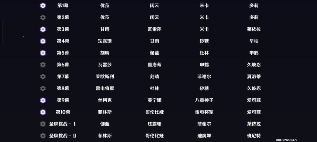 过了ᴖᗜᴖ 2