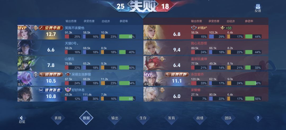 海月可以当硬辅了 1