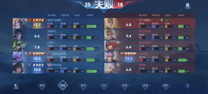 海月可以当硬辅了截图