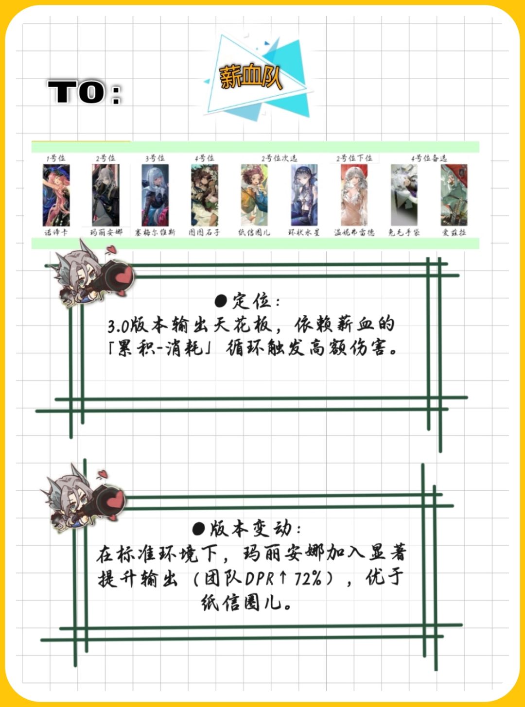 更新卡戎•3.0配队指南!版本变动与阵容搭配 2