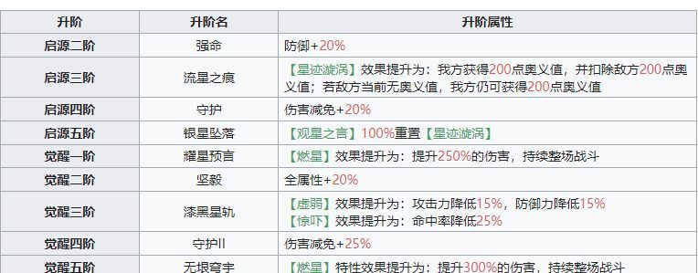 动态图片 7