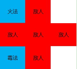闲着没事,来个interesting的无奖竞猜。截图