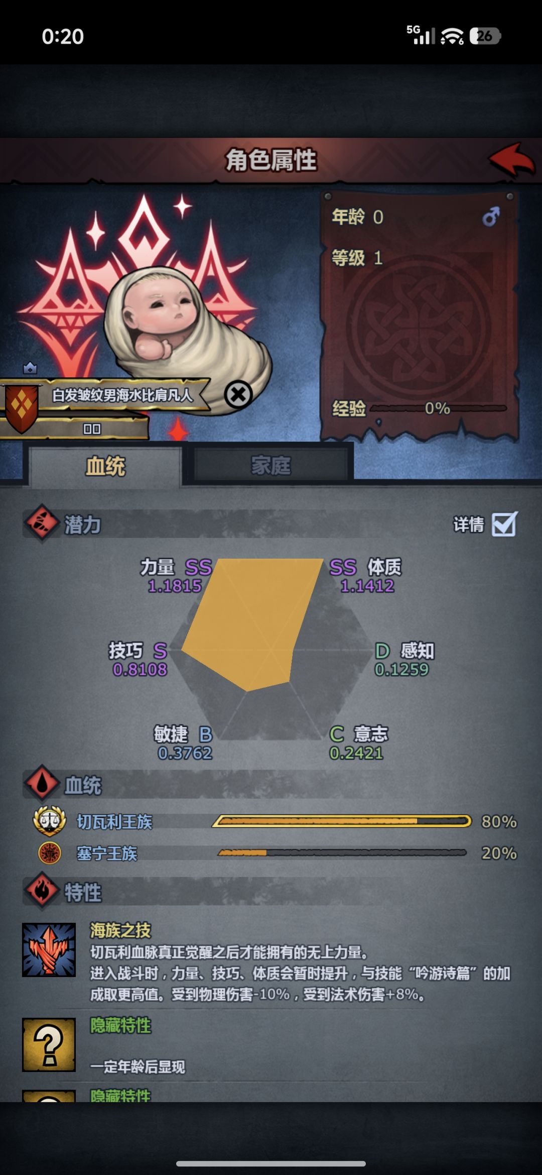 可惜不是女儿 1