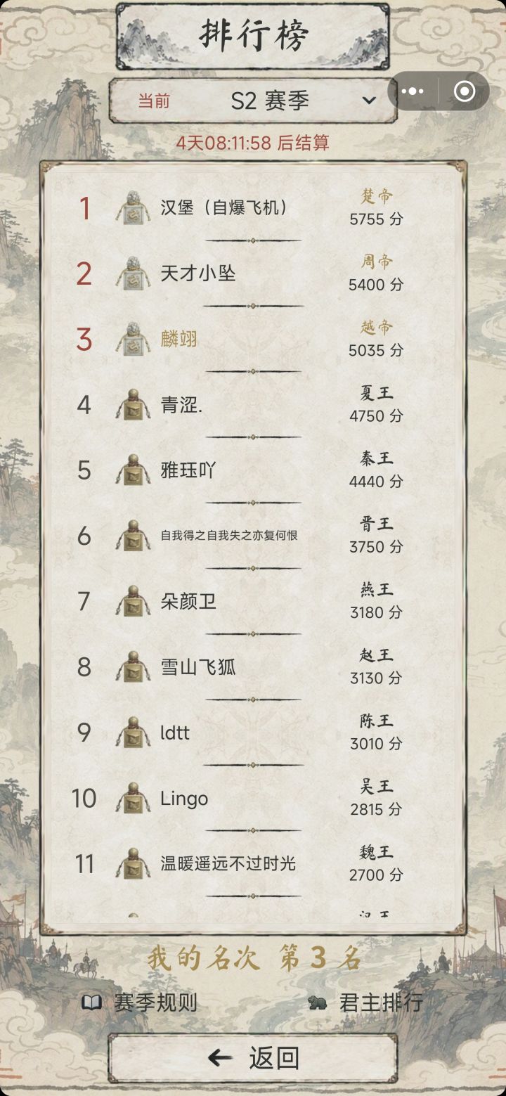 从刚开始就玩了,刚开始没啥人玩。就随便完了两把,感觉挺有意思的。后来开始冲榜,目前玩了接近60个小时。我来说一下吧。
所有的开局几乎都是兵分两路,除非拿城以后和人机接壤,接壤的城先不打。
首先刘备的开局思路,不管怎么样,先拿城,第一波拿两个小城,兵分两路,再拿重镇。
刘虞的话,开局包括第二轮都不拿重镇,新版的刘虞可以在第30秒直接招降,注意,是所有兵都招降,你打的话,如果没打下来,后面招降下来的话截图