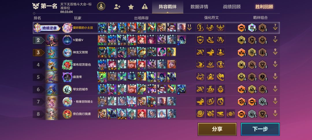 这赛季第一个彩 1