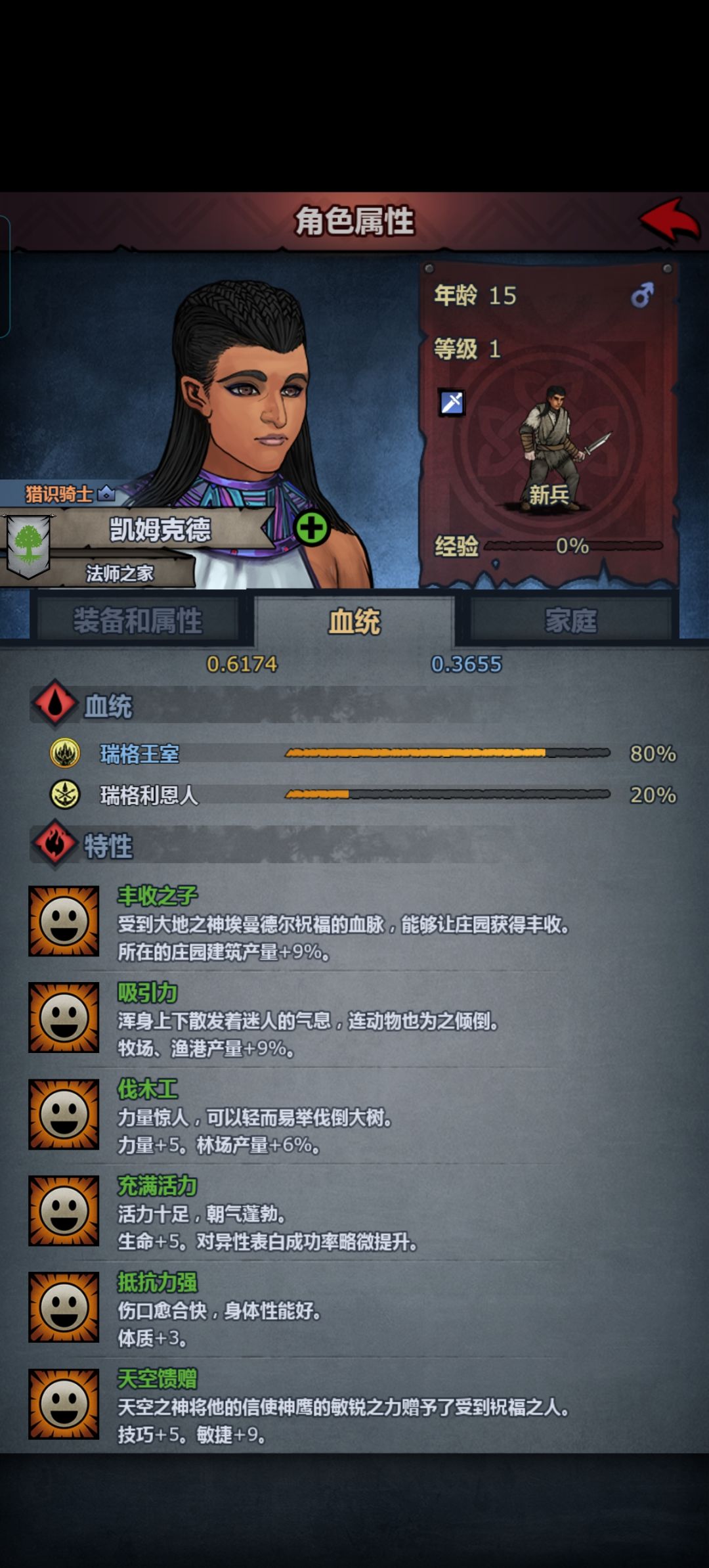 哥布林大军制造中 2
