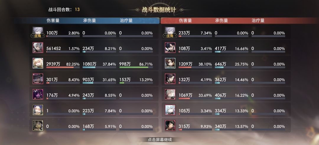 小小越400w 5彩猴子🐒 3