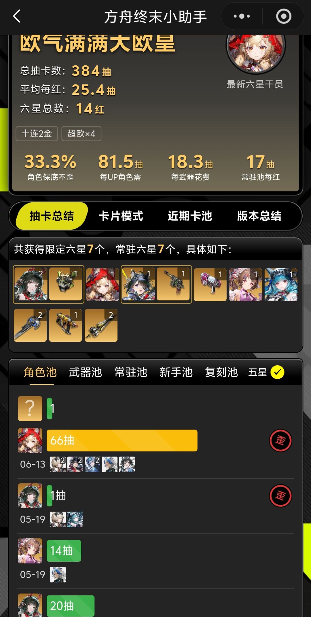 靠,辛苦跑半天图抽的,结果歪了 1