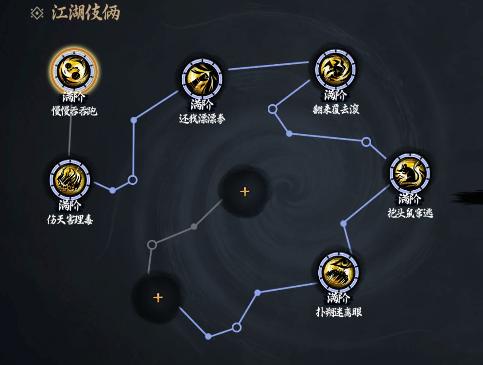 异侠传 2