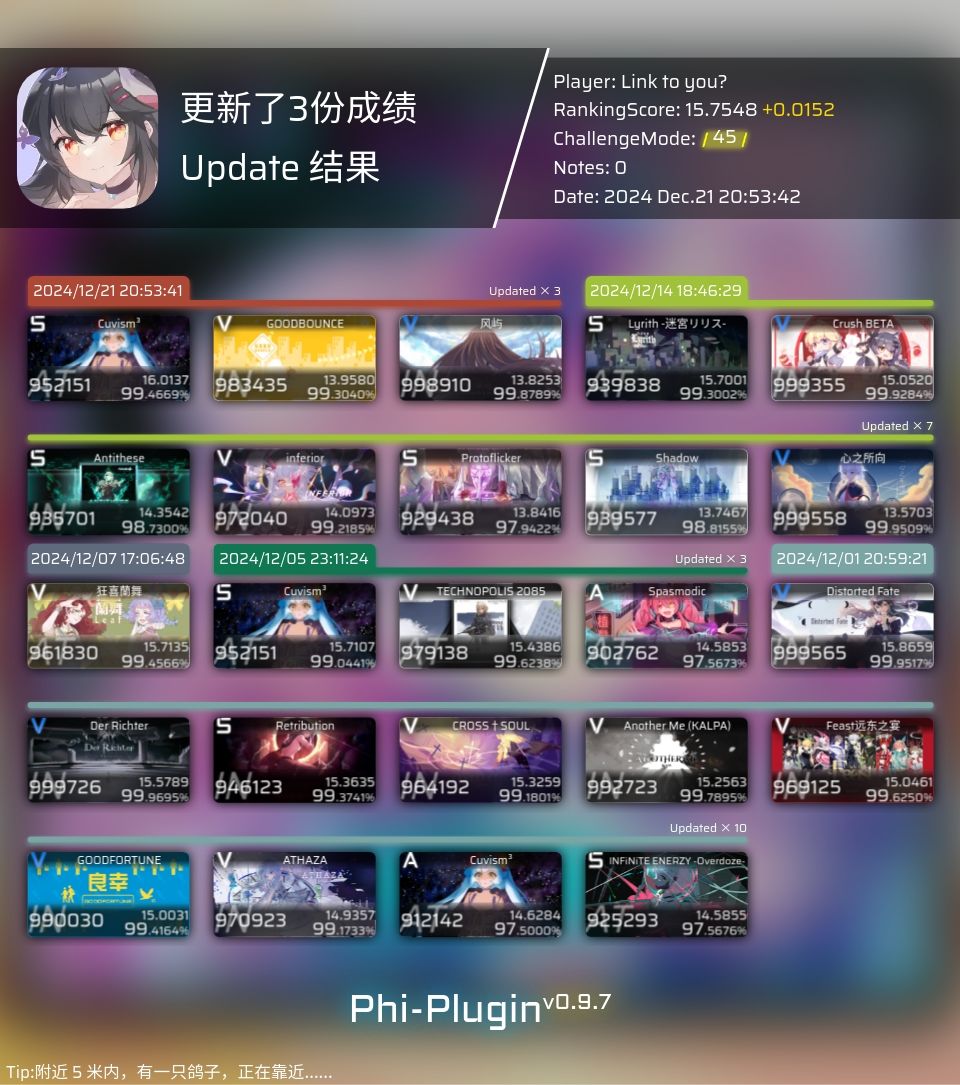 +0.01,家人们给点建议😢,真瓶颈期了 2