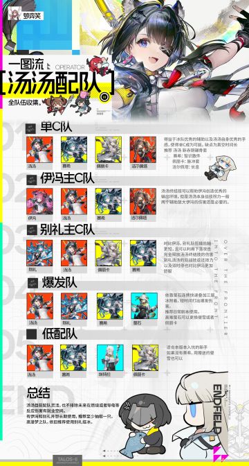 终末地攻略丨汤汤配队一览