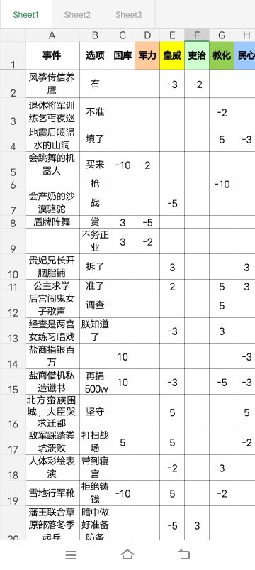 选择结果参考（不全）