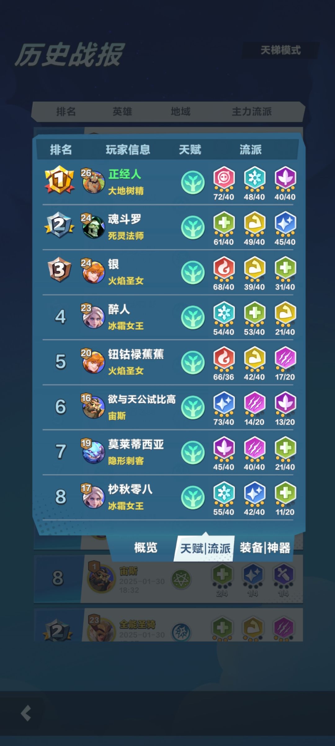 大道都磨灭了 2