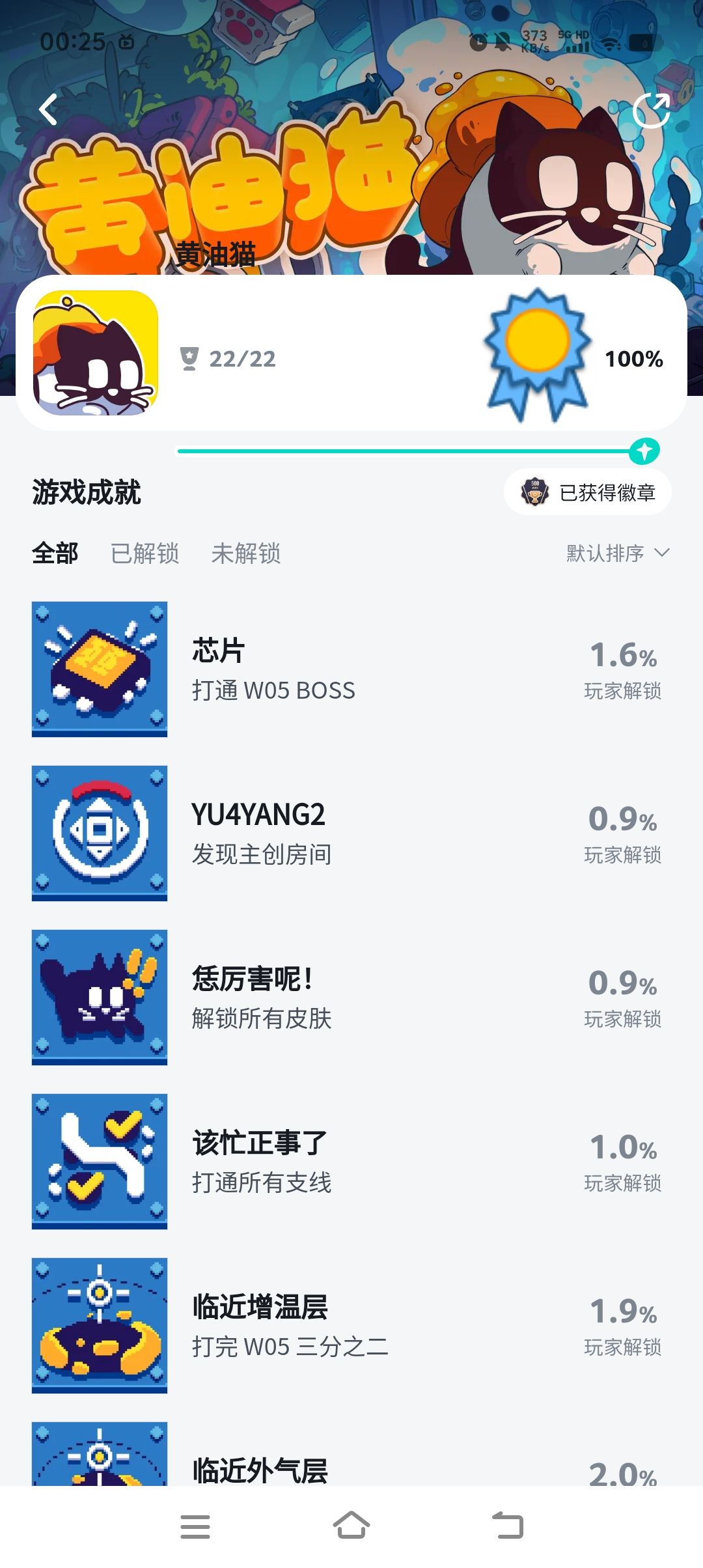 全成就留念 1