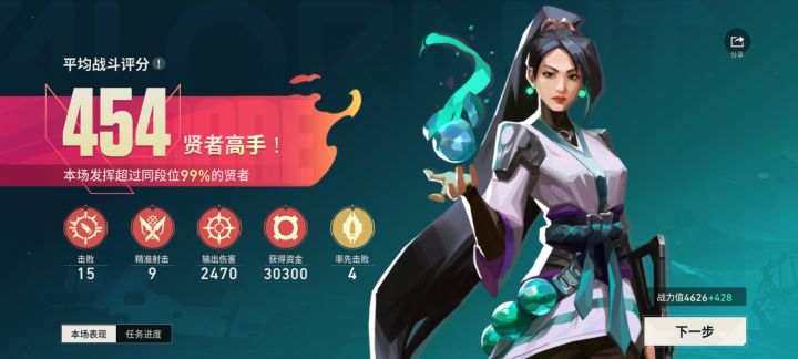 申请资格截图