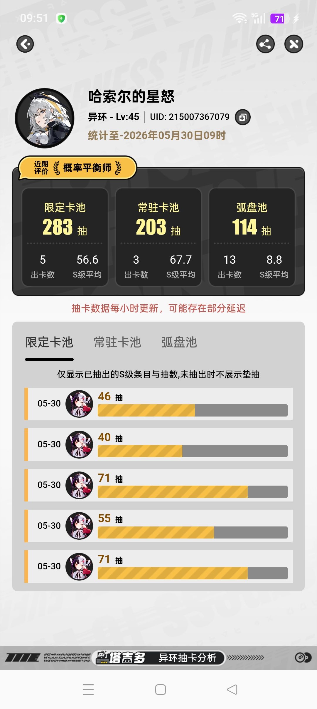武器池害苦了我啊 1