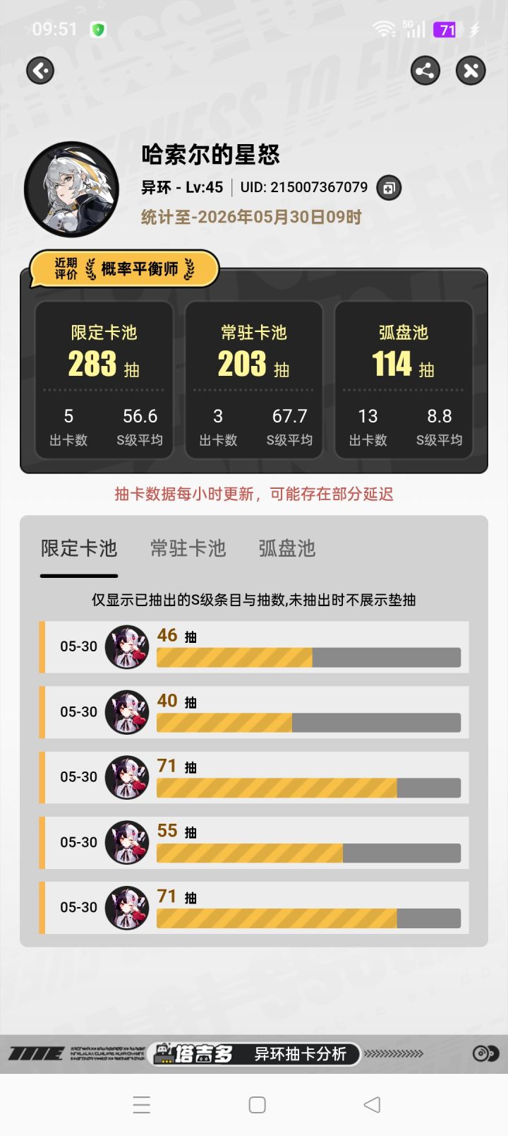 武器池害苦了我啊截图