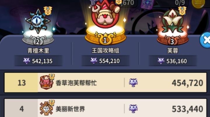 永远的「香草泡芙」前期15纪念帖截图