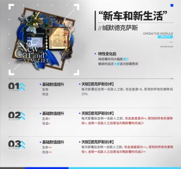 5月模组效果前瞻，异德2模减再部署，鲨鲨帮队友替死，提丰特限